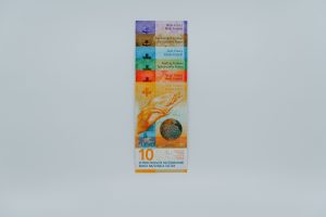 banknoty franka szwajcarskiego